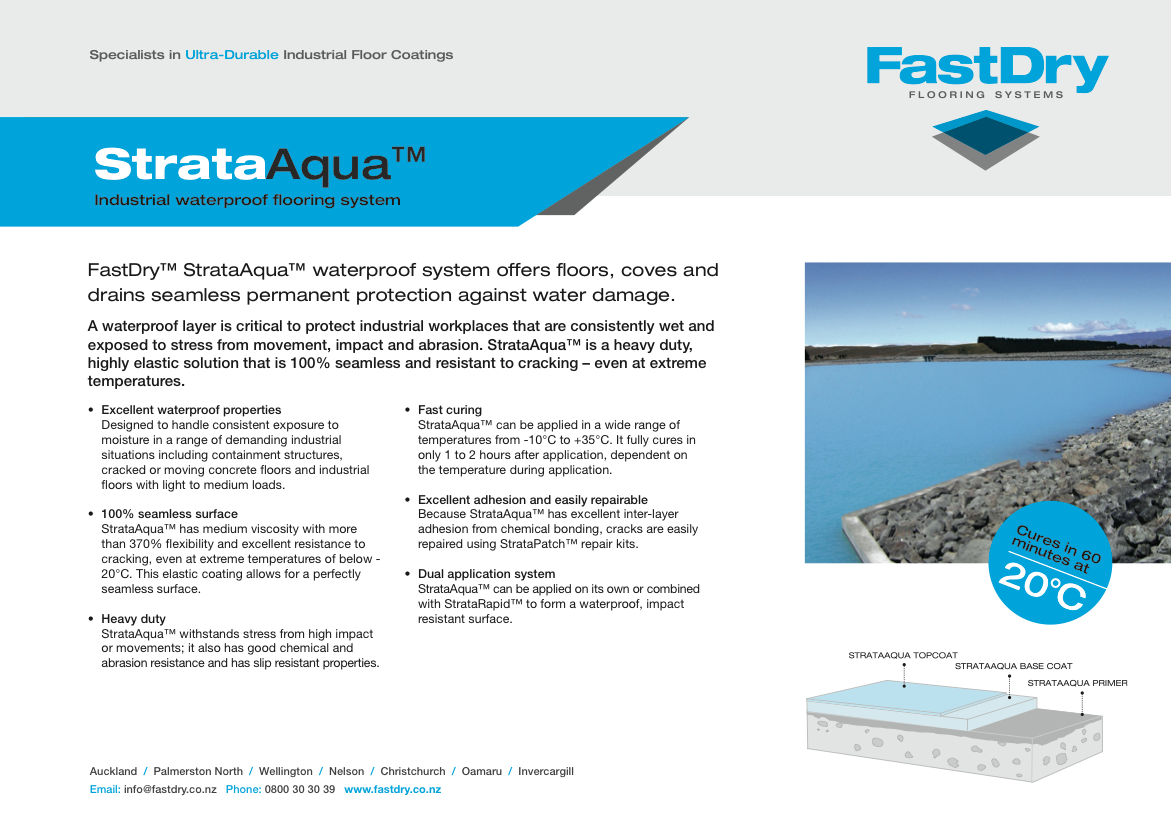 FastDry