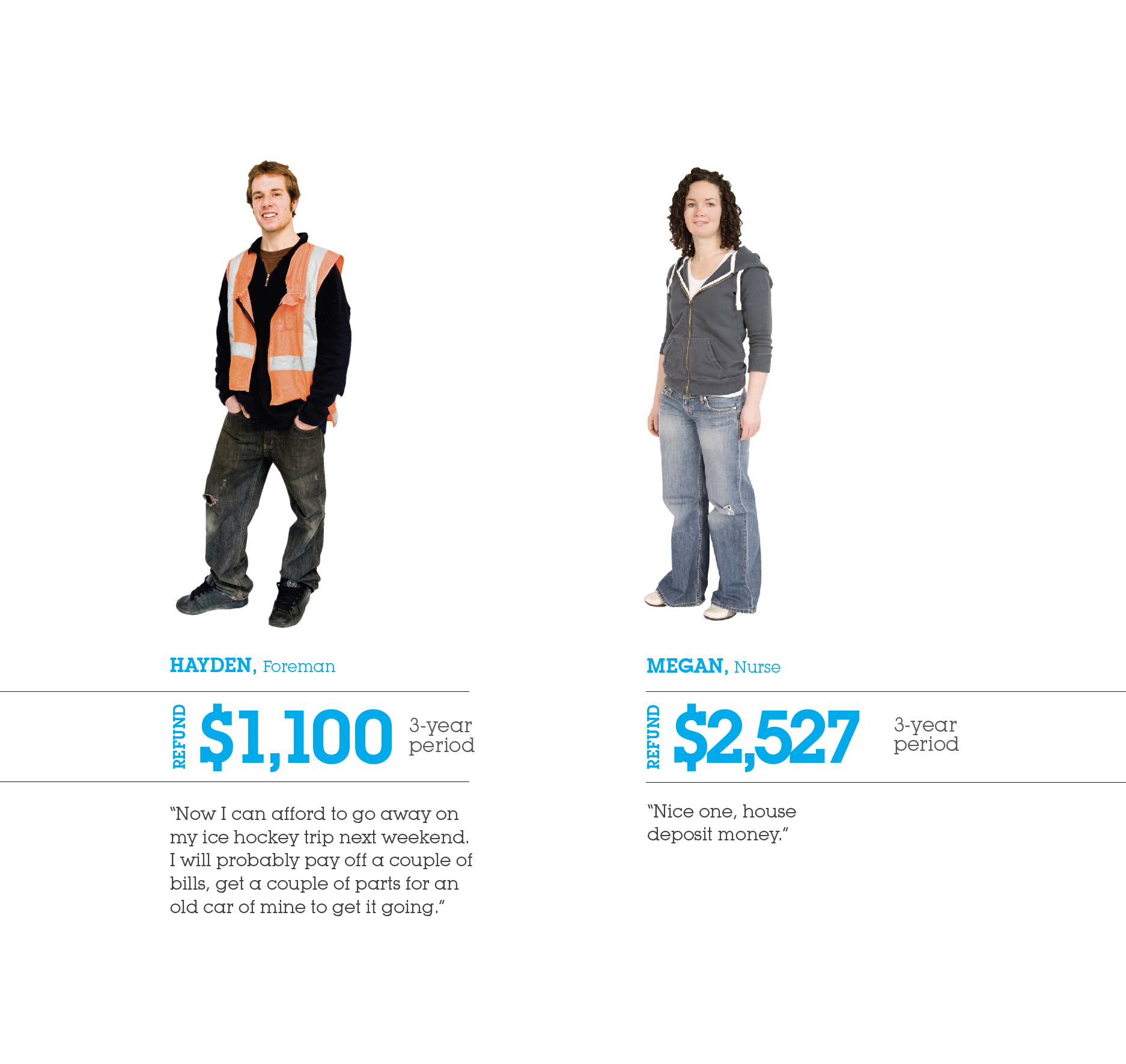 TaxRefunds.co.nz  more than $150 million returned to New Zealand taxpayers
