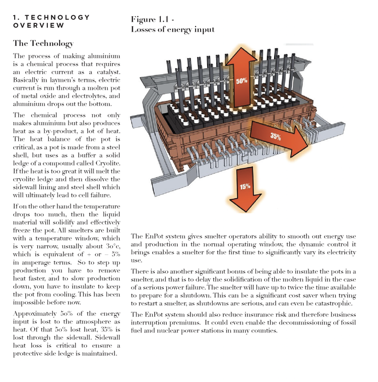 EnPot  translating complex aluminium smelting technology into a commercial brand and business plan.